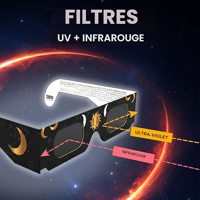 Lot de 2 paires de lunettes pour éclipse solaire certifiées ISO 12312-2 et CE pour voir le soleil en toute sécurité - Éclipse totale du 12 août 2026