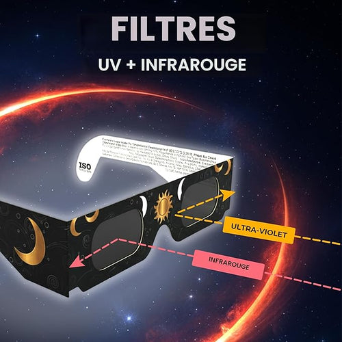 Lot de 2 paires de lunettes pour éclipse solaire certifiées ISO 12312-2 et CE pour voir le soleil en toute sécurité - Éclipse totale du 12 août 2026